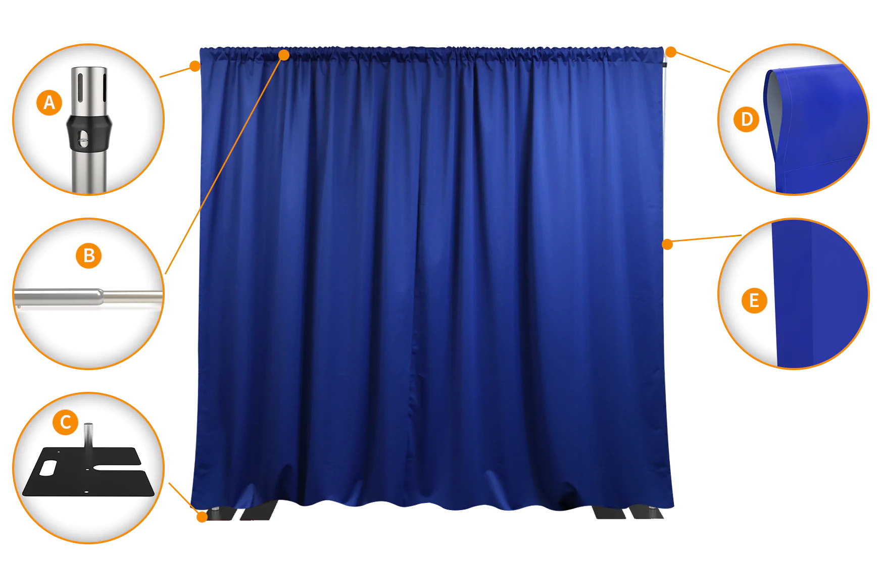 Drape System 5 Ft Pipe and Drape Tech Kit | Booth Enclosure System - PIPE AND DRAPE USA